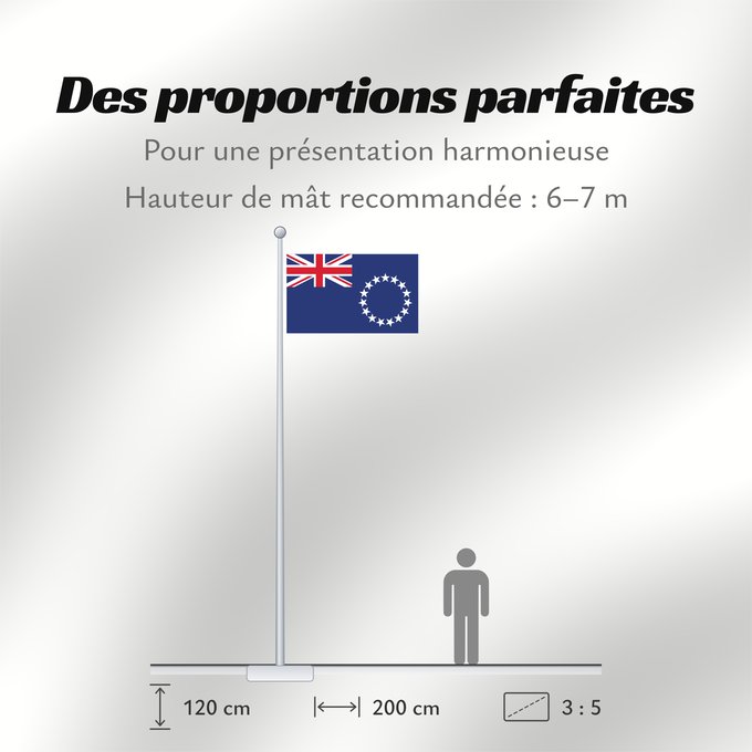 Proportions du drapeau : Cook Islands Cook !Îles Cook Islas Cook Cookinseln