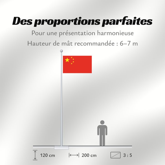 Proportions du drapeau : People s Republic of China	China	République populaire de Chine	República Popular China	Volksrepublik China	Repubblica Popolare Cinese	Volksrepubliek China	República Popular da China	Chińskiej Republiki Ludowej	علم جمهورية الصين الشعبية	Çin Xalq Respublika