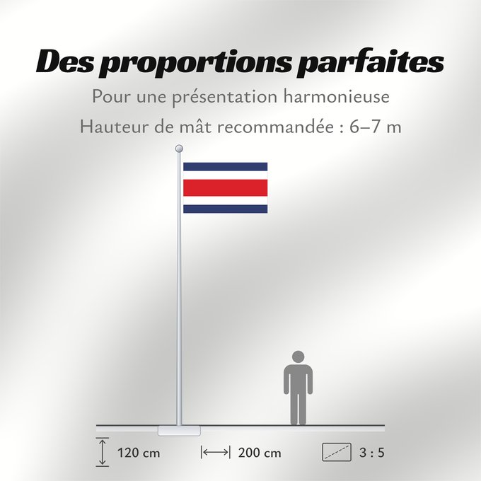 Proportions du drapeau : Costa Rica	Costa Rica sin armas	Costa Ricas	Costarica	Banniel Costa Rica	Kostariko	Costa Ricako bandera	Costa Rican	Kostarika	Pāmitl Necuiltōnolhuēyātēnco	Kustarika unanchan	Флаг Коста-Рики	Kostarike