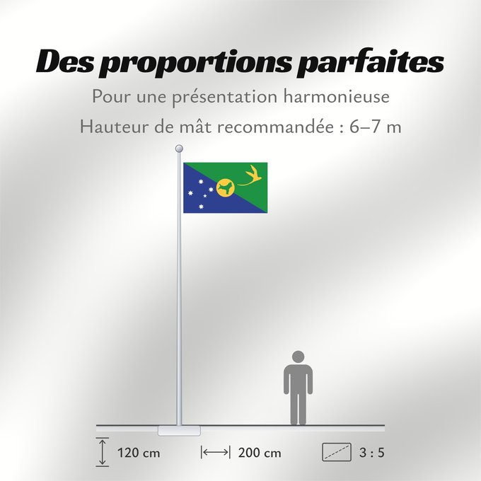 Proportions du drapeau : Christmas Island	Île Christmas	Isla de Navidad	Weihnachtsinsel	Isola di Natale