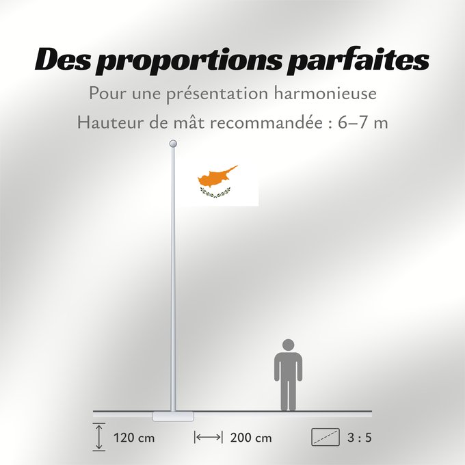Proportions du drapeau : Cyprus	Chypre	Chipre	Zypern	Cipro	Cypru	علم قبرص	Сцяг Кіпра	Знаме на Кипър	সাইপ্রাসের পতাকা	Kyperská vlajka	Cyperns	Σημαία της Κύπρου	Kipro	Küprose lipp	پرچم قبرس	Kyproksen	Cipire	Σημεῖον τῆς Κύπρου	דגל קפריסין	Ciprus	Կիպրոսի դրոշ	კვიპროსის დროშა	Cypriae	