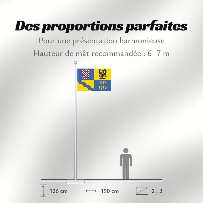 Proportions du drapeau : Olomouc Region	Région d'Olomouc	Región de Olomouc	Region Olomouc	Olomouckého kraje