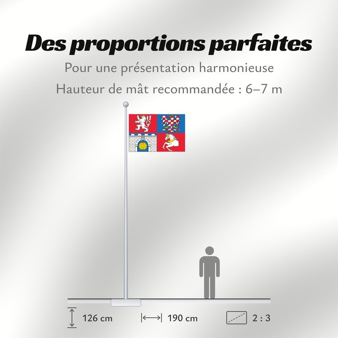 Proportions du drapeau : Pardubice Region	Région de Pardubice	Región de Pardubice	Region Pardubice	Pardubice Regione