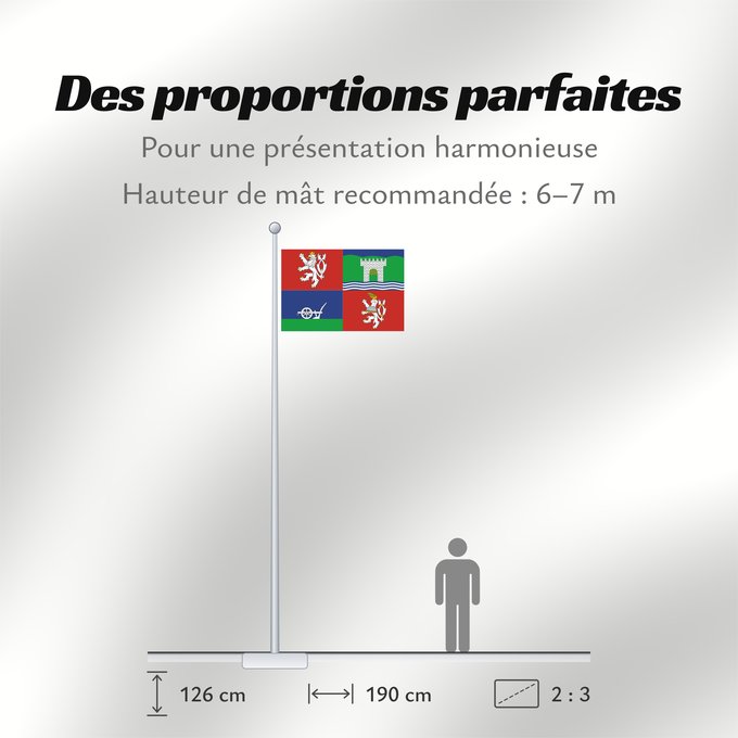 Proportions du drapeau : Usti nad Labem Region	Ústí nad Labem Region	Region de Ústí nad Labem	Región de Ústí nad Labem	Ústí nad Labem