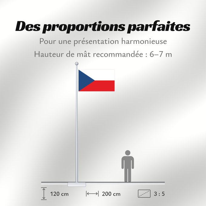 Proportions du drapeau : Czech Republic Czechia (Czech Republic) République tchèque República Checa Tschechischen Republik Repubblica Ceca Tsjechië Chéquia Czech علم جمهورية التشيك Сцяг Чэхіі / Sciag Čechii Сьцяг Чэхіі / Ściag Čechii Национално знаме на Чешката република České re