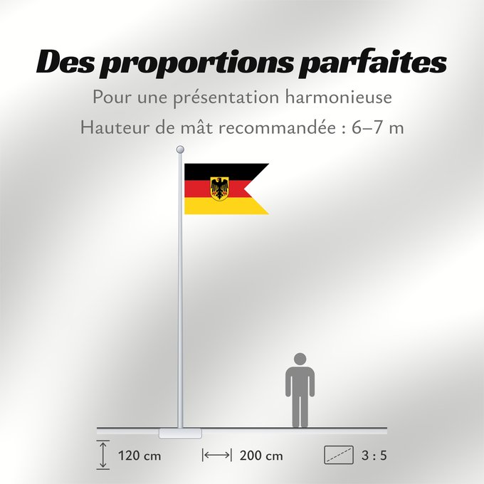 Proportions du drapeau : German Consular Ensign