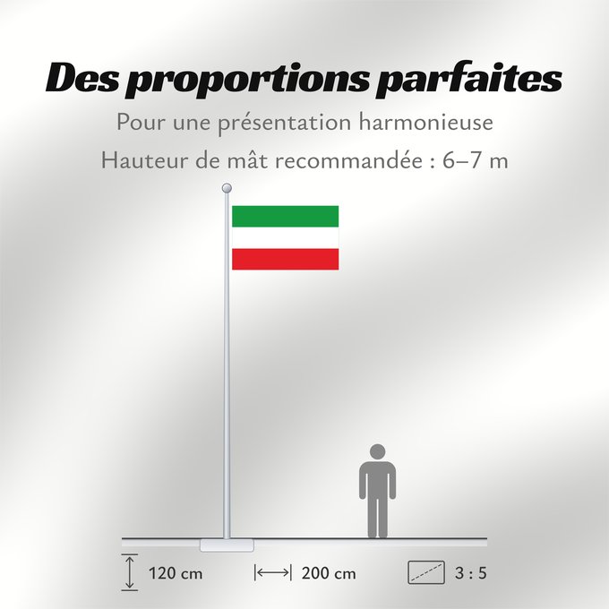 Proportions du drapeau : North Rhine-Westphalia	Civil flag of North Rhine-Westphalia	Rhénanie-du-Nord - Westphalie	Renania del Norte-Westfalia	Landesflagge Nordrhein-Westfalens	Renania Settentrionale-Vestfalia	Banniel Nordrhein-Westfalen