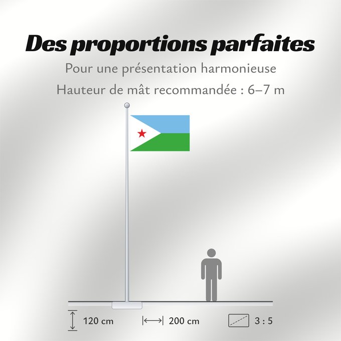 Proportions du drapeau : Djibouti	Yibuti	Dschibuti	Gibuti	Vo Dschibuti	የጅቡቲ ሰንደቅ ዓላማ	علم جيبوتي	জিবুতির পতাকা	Banniel Djibouti	Džibutská vlajka	Ĝibutio	Djibutiko bandera	Djiboutin	Ala Cîbutî	Džibučio	Sainan i Dziboti	Jiboti	Džibutija	Jabuuti	Djiboutis	Jibuti