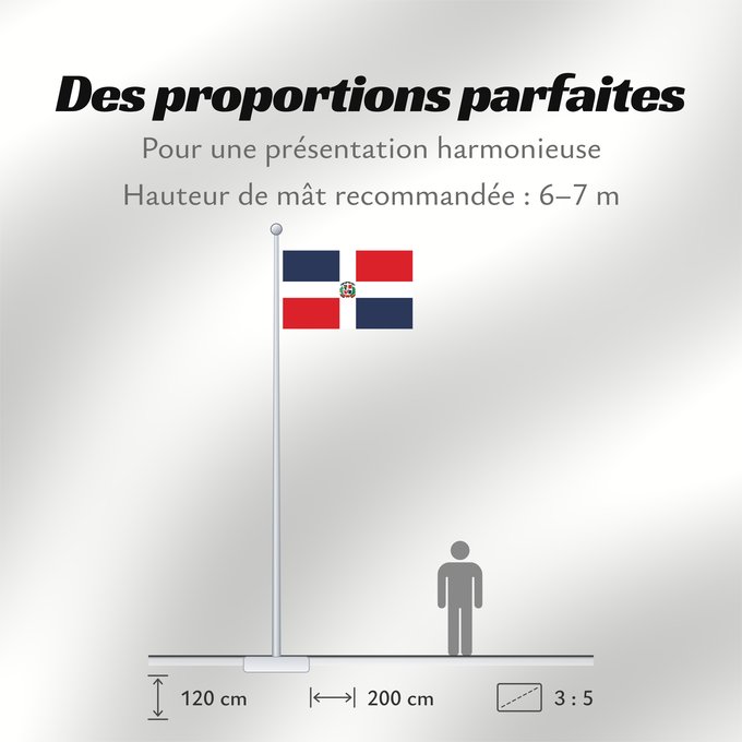 Proportions du drapeau : Dominican Republic	Dominican Republic has a centered white cross that extends to the edges	République dominicaine	Republica Dominicana	Dominikanischen Republik hat ein zentriertes weißes Kreuz	Repubblica Dominicana	Dominicaanse Republiek	Nacional da Repúb