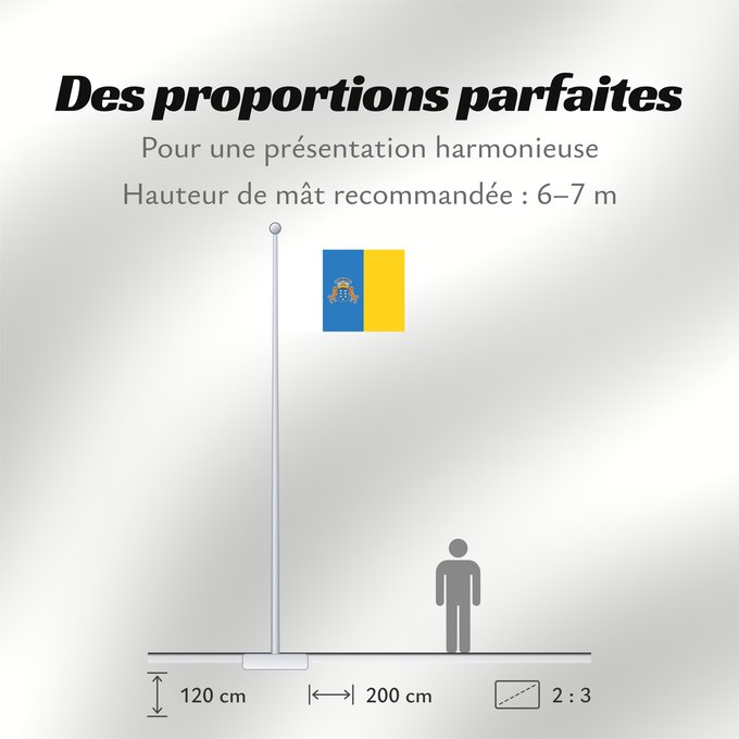 Proportions du drapeau : Canary Islands	Communauté autonome des îles Canaries  Espagne	Comunidad Autónoma de Canarias  España	Kanarischen Inseln	Isole Canarie	カナリア諸島自治州の州旗。