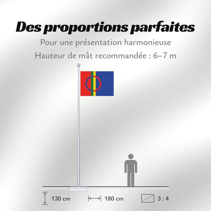 Proportions du drapeau : Sami	The Sami	Laponie	Laponia	Lappland	Lapponia	Sámská vlajka	Samea	Saamen	Det samiske flagget	Sámi leavga	Samernas