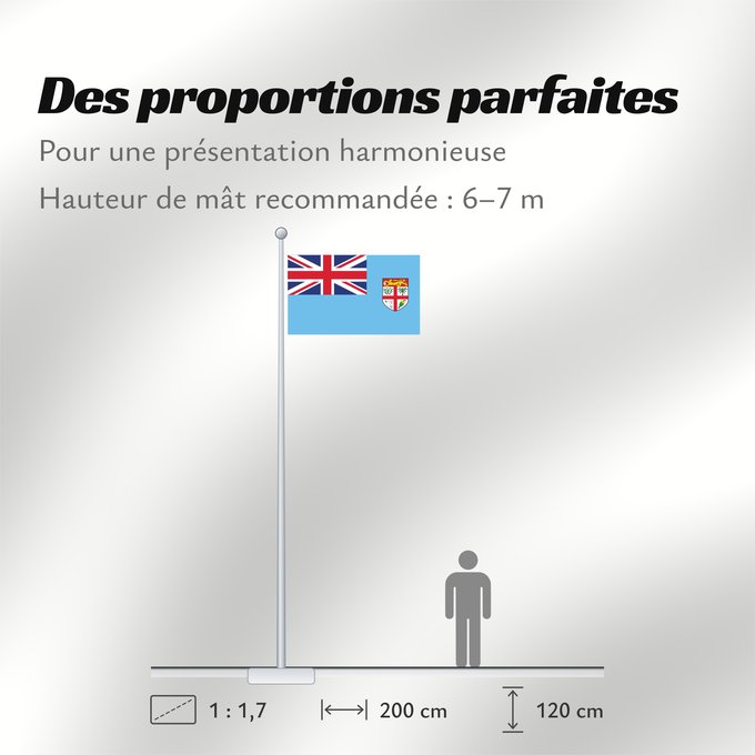 Proportions du drapeau : Fiji	Fidji	Fiyi	Fidschi