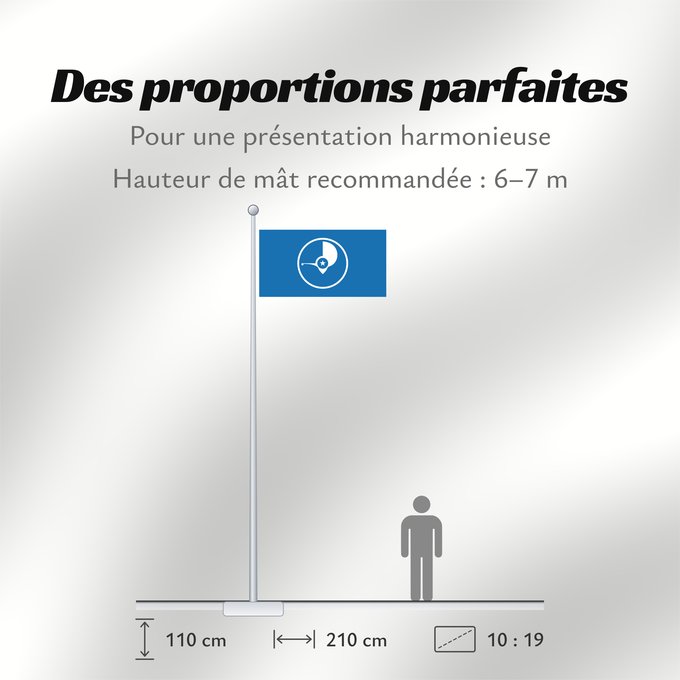 Proportions du drapeau : Yap	Guaire