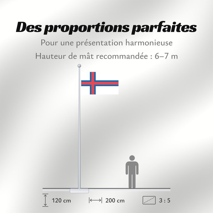 Proportions du drapeau : Faroe Islands	îles Féroé	Islas Feroe	Färöer	Fær Øer	Faeröereilanden	Das Ilhas Feroé	Wysp Owczych	Национално знаме на Фарьорските острови	Faerských ostrovů	Færøernes	Σημαία των Φερόων Νήσων	La Ferooj	Fääri saarte lipp	Faroeetako bandera	Färsaarten	Merkið, 