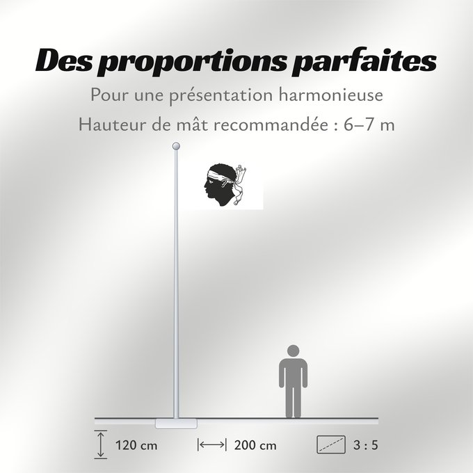 Proportions du drapeau : Corsica Corse Córcega Korsika Korsyki Couleu de la Corse Vu Korsika Banniel Korsika Corsicae Corsega