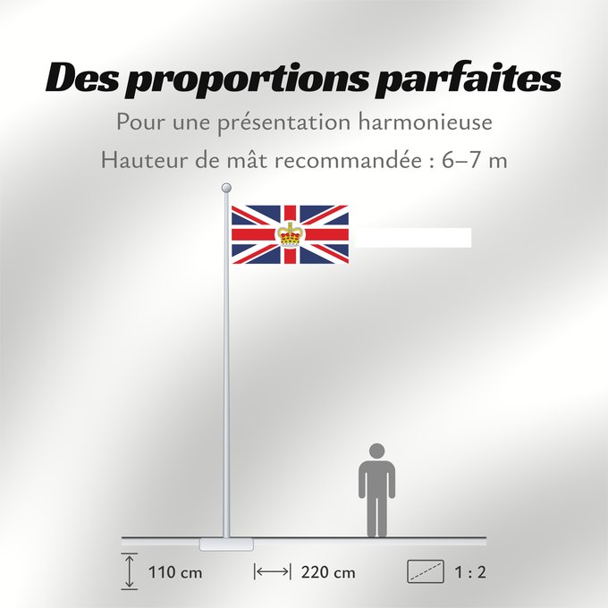Proportions du drapeau : British Consular Ensign