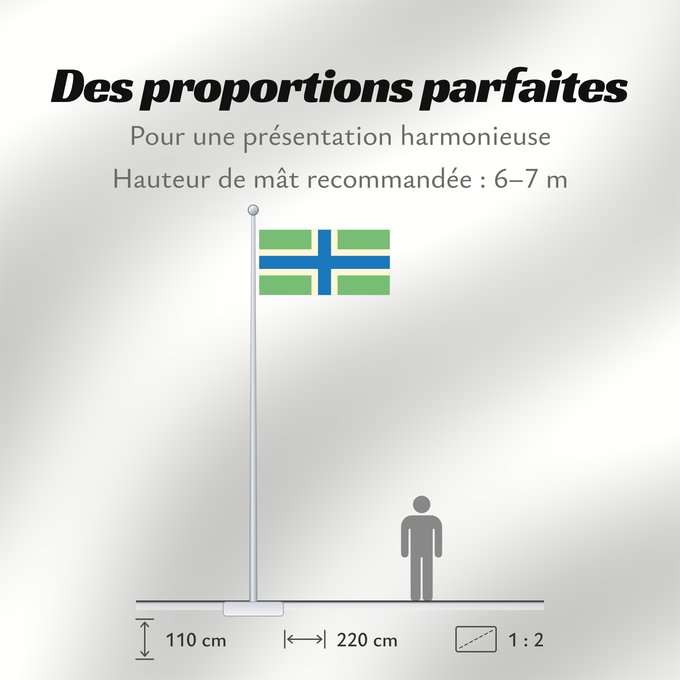 Proportions du drapeau : Gloucestershire