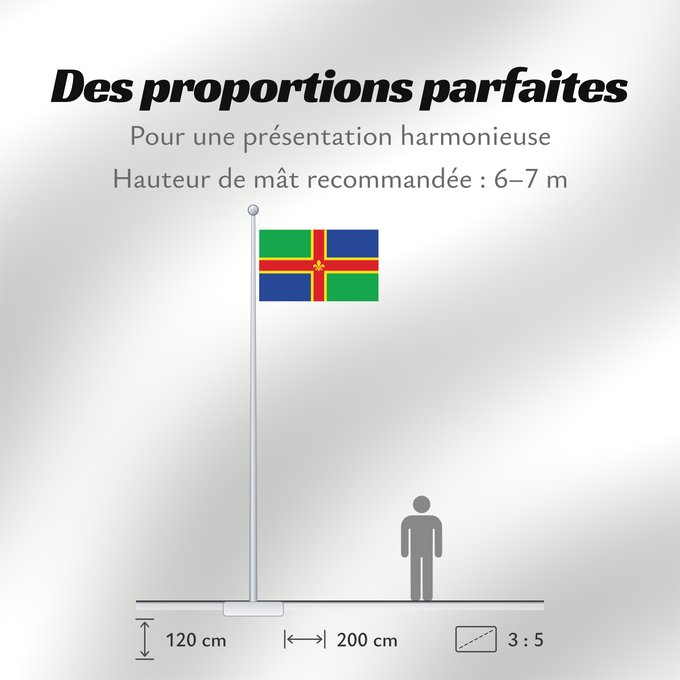 Proportions du drapeau : Lincolnshire	Lincolnshire county