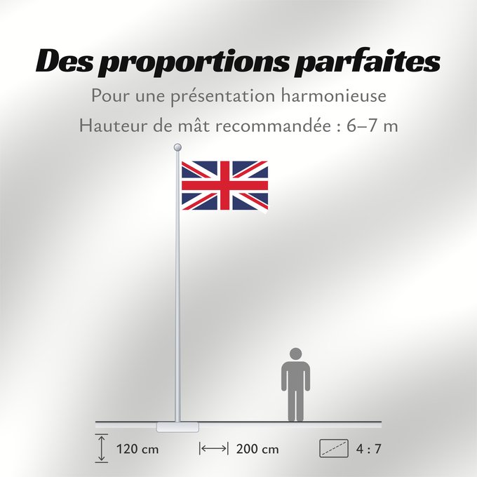 Proportions du drapeau : United Kingdom	Royaume-Uni	Reino Unido	Vereinigtes Königreich	Regno Unito