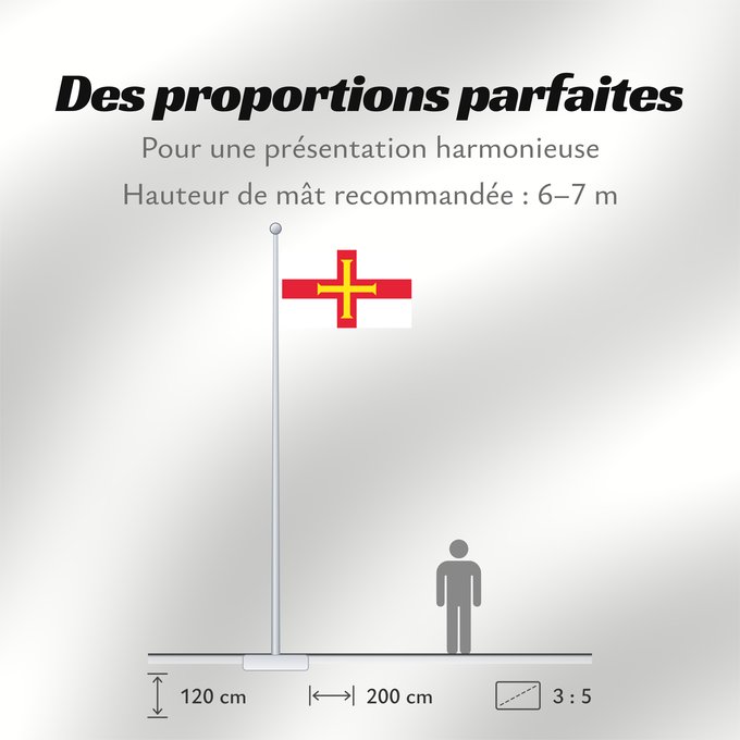 Proportions du drapeau : Guernsey	Guernesey	Guernsey (Kanalinsel)	Couleu de Guernési	Ynys y Garn