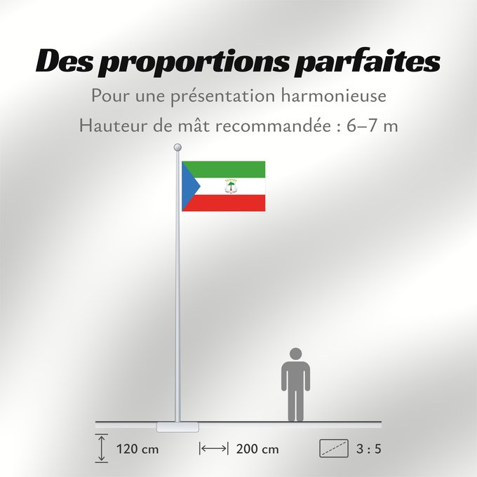 Proportions du drapeau : Equatorial Guinea	Guinée équatoriale	Guinea Ecuatorial	Äquatorialguineas	Guinea Equatoriale	Guiné Equatorial	علم غينيا الاستوائية	Guinea Equatorial	Ekvatora Gvineo	Ekuatore Gineako bandera	Bɛndɛ́lɛ ya Republiki ya Gine-Ekwatorial	Флаг Экваториальной Гвине
