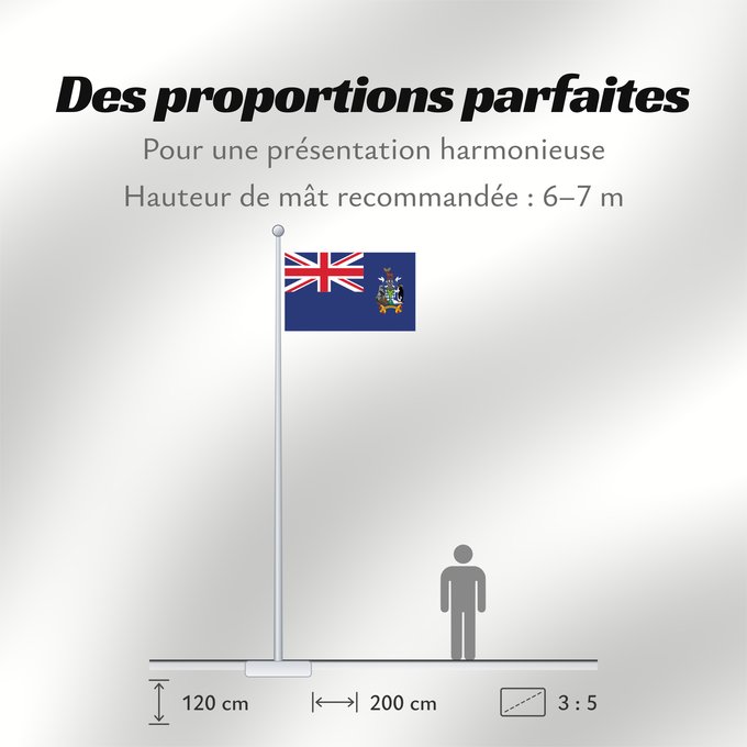 Proportions du drapeau : South Georgia and the South Sandwich Islands	Géorgie du Sud-et-les Îles Sandwich du Sud	Islas Georgias del Sur y Sandwich del Sur	Südgeorgien und die Südlichen Sandwichinseln	Georgia del Sud e isole Sandwich del Sud