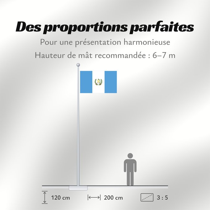 Proportions du drapeau : Guatemala	Guatemala, official since 1871	Guatemala, officiel depuis 1871	Guatemala, official desde 1871	Watimala wiphala	Guatemala, oficial des de 1871	Guatemalas	Guatemalo	Guatemalako bandera	Gwatemala	In pāmitl Cuauhtēmallān	Watimala unancha	Флаг Гватем