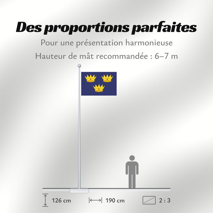 Proportions du drapeau : Munster