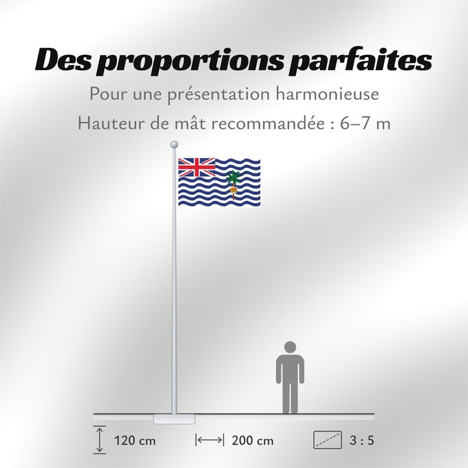 Proportions du drapeau : Commissioner of the British Indian Ocean Territory	British Indian Ocean Territory	Territoire britannique de l océan Indien	Territorio Británico del Océano Índico	Britisches Territorium im Indischen Ozean	Territorio Britannico dell Oceano Indiano	Bryttisca