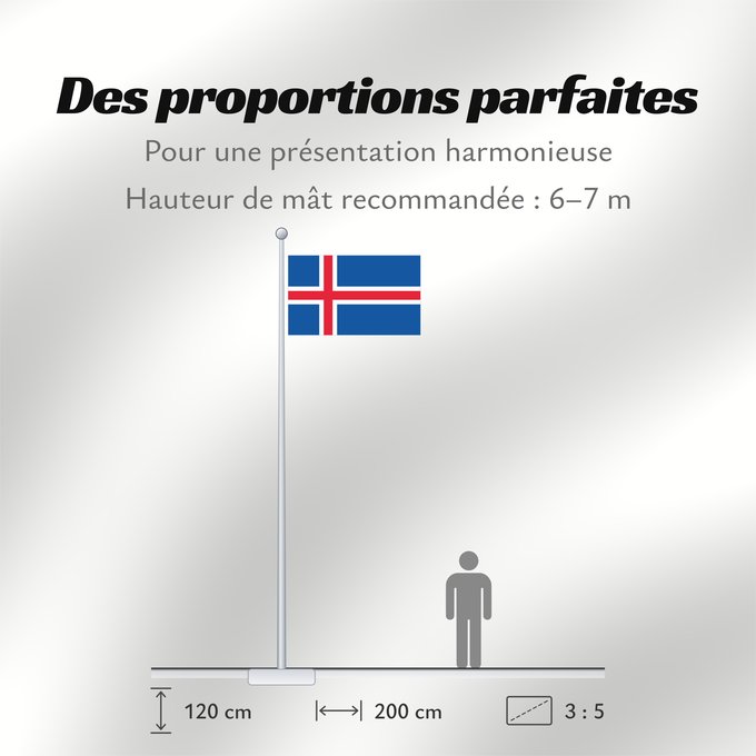 Proportions du drapeau : Iceland	L Islande	Islandia	Island	Islanda	IJsland	Islandii	Сцяг Ісландыі	আইসল্যান্ডের পতাকা	Banniel Island	Gwlad yr Iâ	Islands	Islando	Islandi lipp	Íslands	Izland	Íslenski fáninn	Islandiae	Islands flagg	Det islandske flagget	Þjóðfáni Íslands	Флаг Исландии