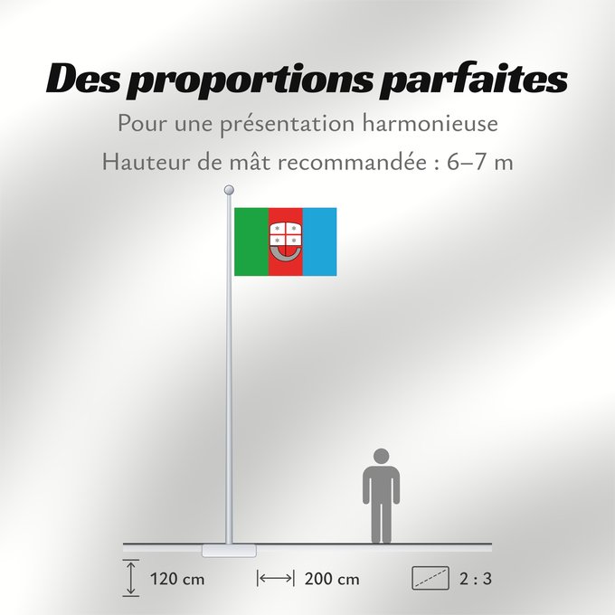 Proportions du drapeau : Liguria	Italian region Liguria	ligure	Ligurien	Regione italiana Liguria