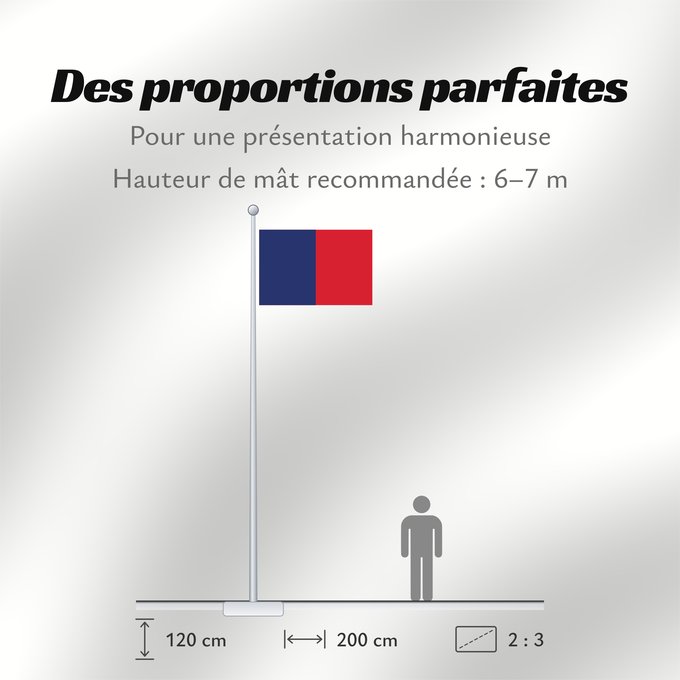 Proportions du drapeau : Cagliari	Bandèra de Castéddu