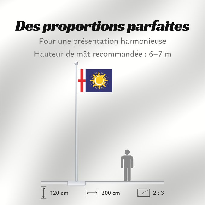 Proportions du drapeau : Milan Province	Province of Milan	Province de Milan	Provincia de Milano	Provinz Mailand	Provincia di Milano