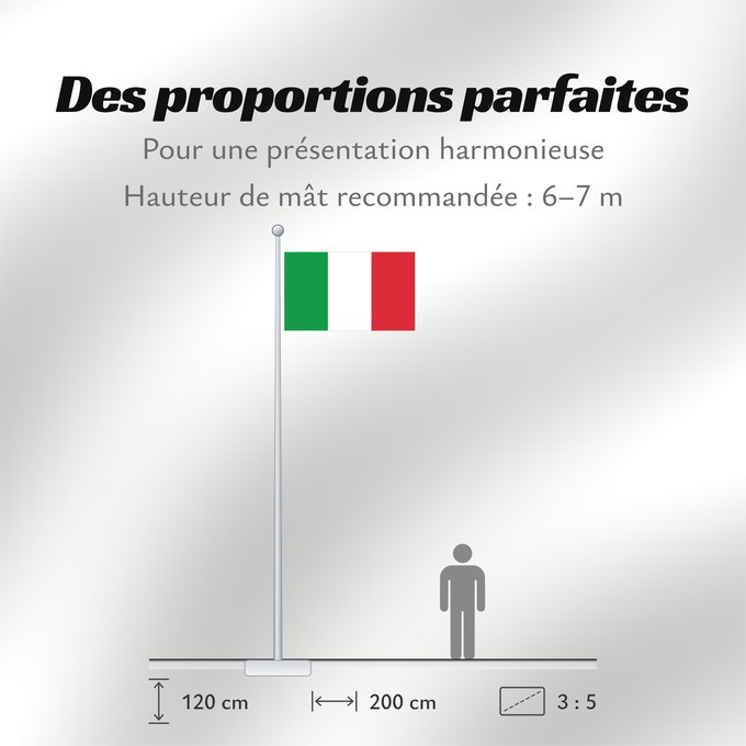 Proportions du drapeau : Italy	Italie	Italia	Italien