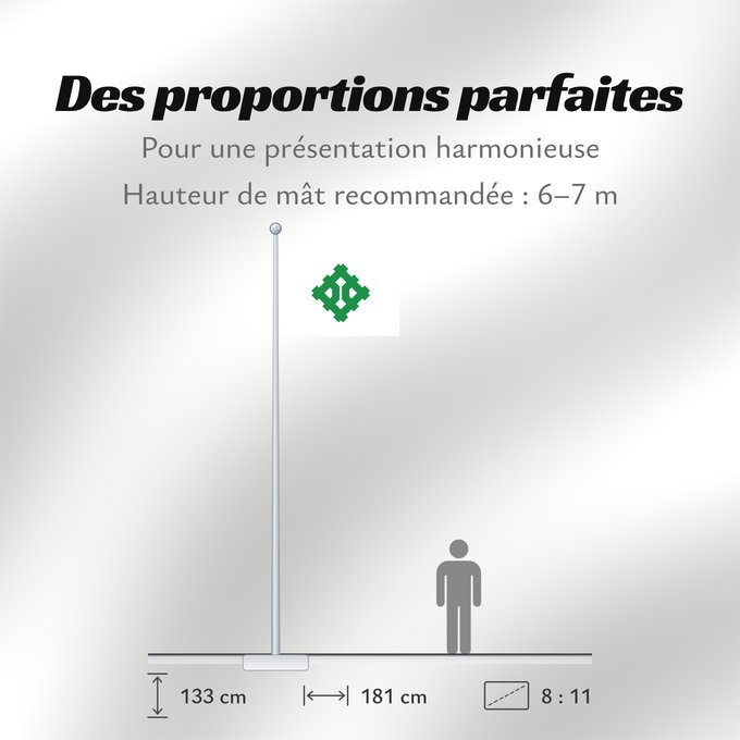 Proportions du drapeau : Hukui [Fukui]