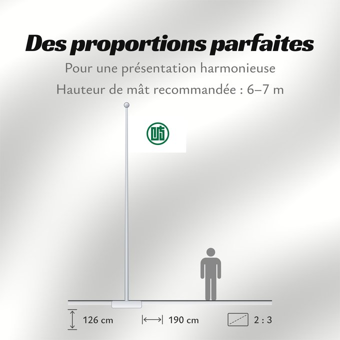 Proportions du drapeau : Gifu Prefecture Préfecture de Gifu Gifu Präfektur Gifu Prefettura di Gifu 岐阜県旗