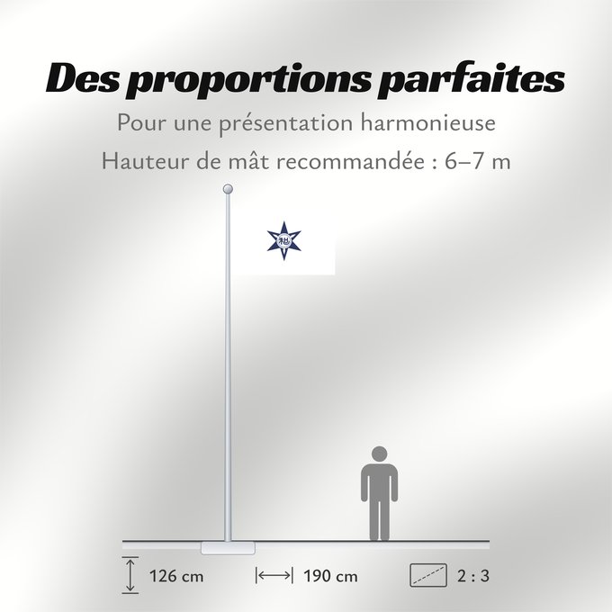 Proportions du drapeau : Wakayama