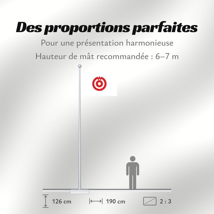 Proportions du drapeau : Yamaguti [Yamaguchi]