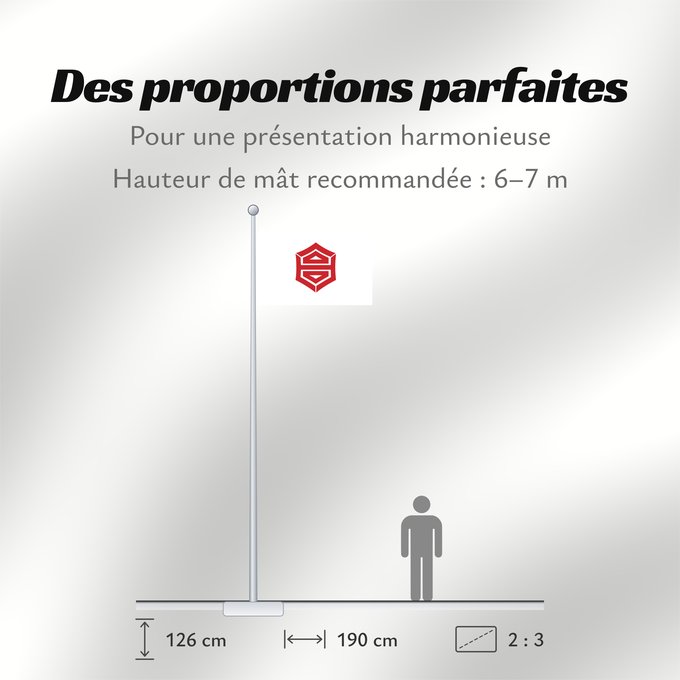 Proportions du drapeau :  Kôti [Kochi]