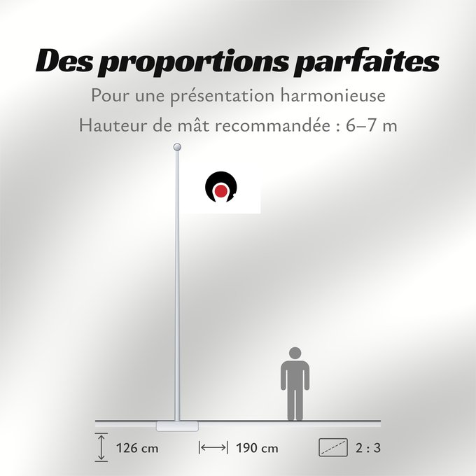 Proportions du drapeau : Kagosima [Kagoshima]