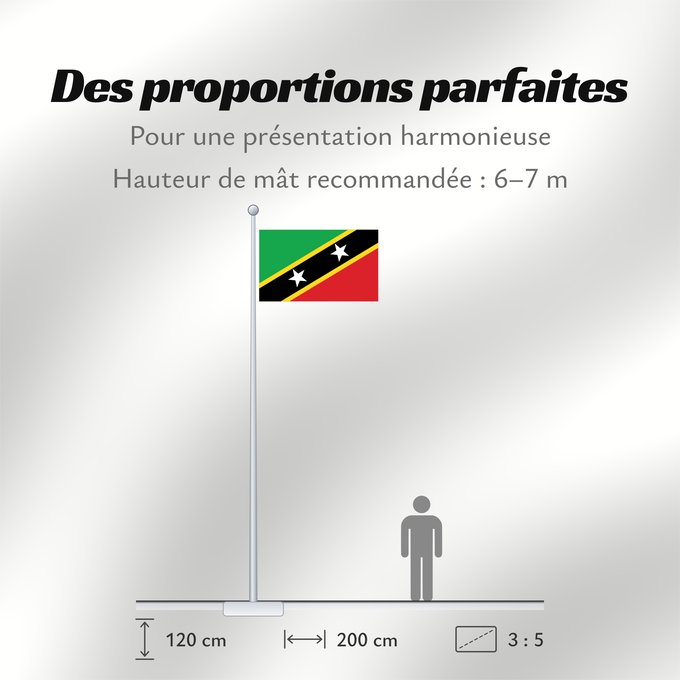 Proportions du drapeau : Saint Kitts and Nevis	Saint-Christophe-et-Niévès	San Cristóbal y Nieves	St. Kitts und Nevis	Saint Kitts e Nevis	Saint Kitts a Nevis	Shan Críostóir-Nimheas	Sen Kitts ha Nevis	Флаг Сент-Китса и Невиса	Saunt Kitts an Nevis	Saint Kittsa in Nevisa