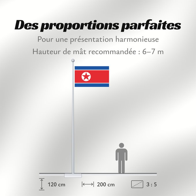 Proportions du drapeau : North Korea Korea (Democratic People's Republic) (North Korea) Corée du Nord Corea del Norte Nordkorea Corea del Nord Noord-Korea Coreia do Norte Korei Północnej Corea d o Norte علم كوريا الشمالية Национално знаме на Северна Корея উত্তর কোরিয়ার জাতীয় পত