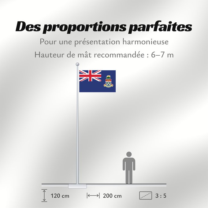 Proportions du drapeau : Cayman Islands	Government Ensign of the Cayman Islands	Îles Caïmans	Islas Caimán	Kaimaninseln	Isole Cayman	דגל איי קיימן	Государственный морской флаг Каймановых островов