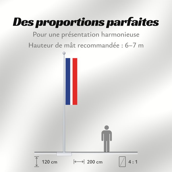 Proportions du drapeau : Schaan Liechtenstein-1 Schaan municipality Schaan Gemeinde Schaan