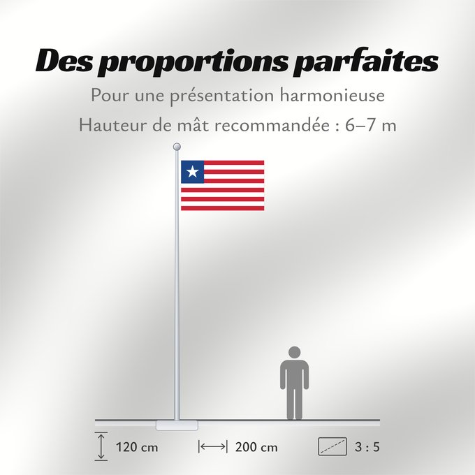 Proportions du drapeau : Liberia	Libérie	پرچم لیبریا	Liberian	Liberiei	Liberije