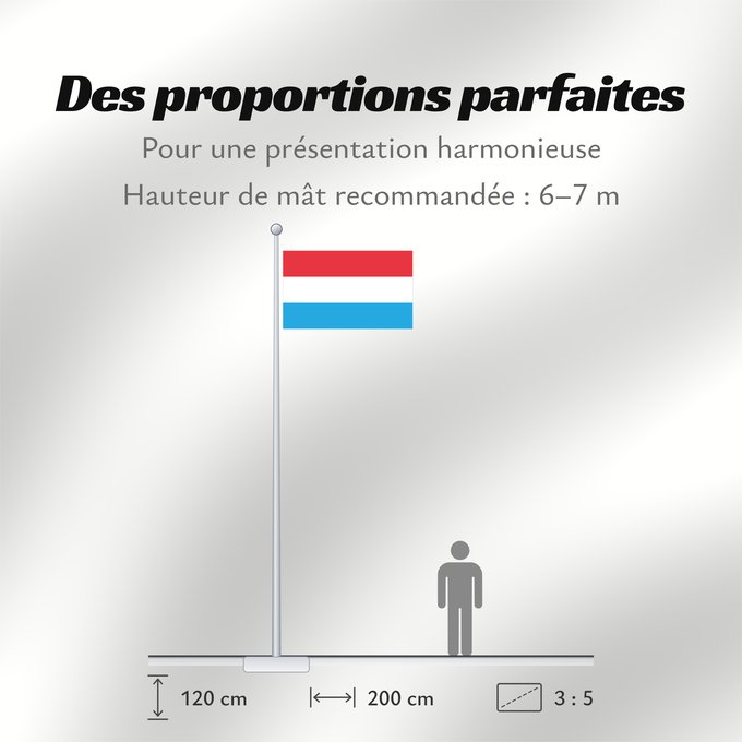 Proportions du drapeau : Luxembourg Luxemburgo Luxemburg Lussemburghese Luksemburga Сцяг Люксембурга Национално знаме на Люксембург Banniel Luksembourg Lucemburská vlajka Luxembourgs Σημαία του Λουξεμβούργου Luksemburgi lipp پرچم لوکزامبورگ Luxemburgin Lucsamburg ლუქსემბურგის დრო