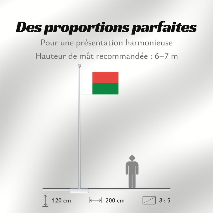 Proportions du drapeau : Madagascar Madagaskar