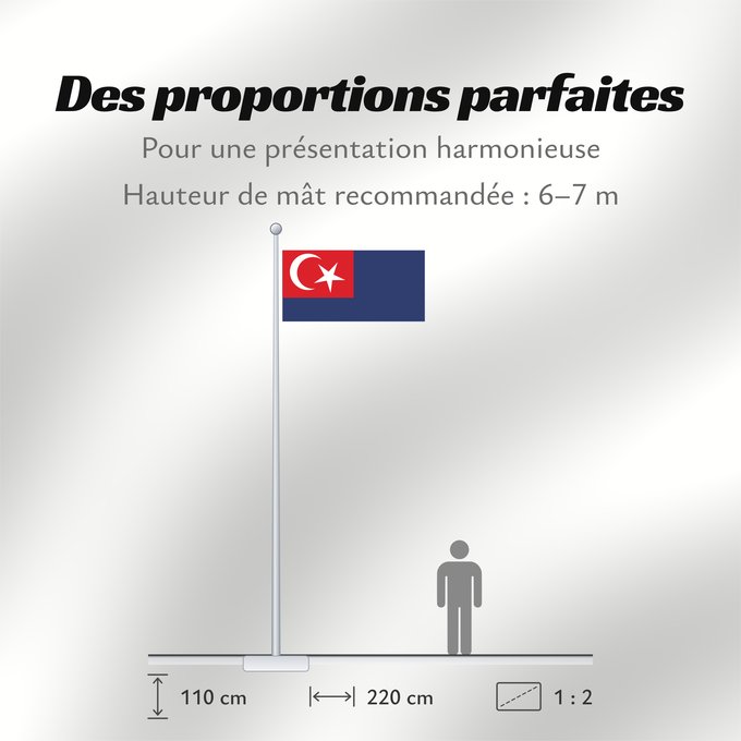 Proportions du drapeau : Johor Malaysian state Johor Johor o Johore