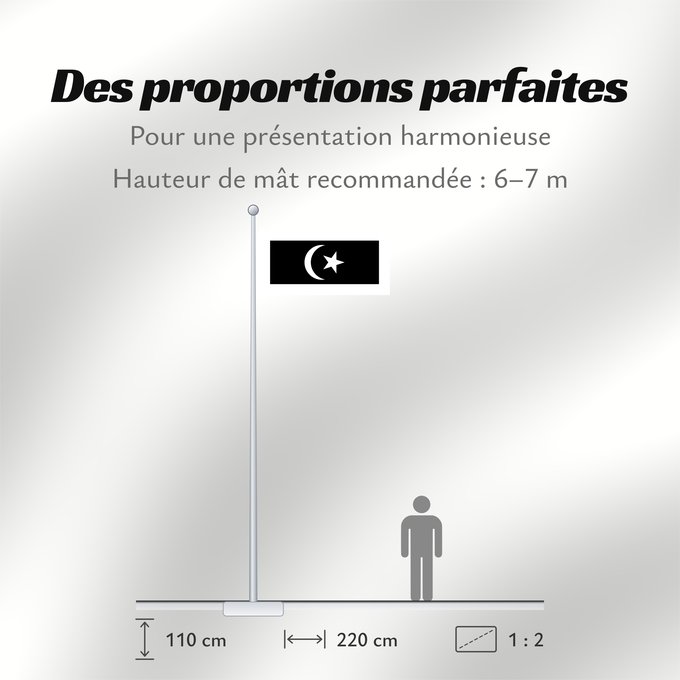 Proportions du drapeau : Terengganu Malaysian state Terengganu