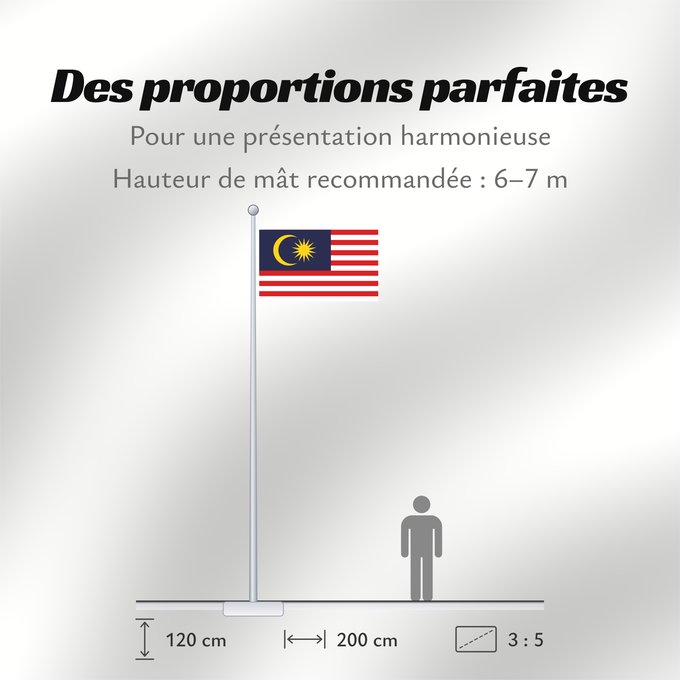 Proportions du drapeau : Malaysia	Malaysia – Jalur Gemilang  Stripes of Glory	Malaisie	Malasia	علم ماليزيا	Malaysia / بنديرا مليسيا	Malajzio	Malaisia lipp	Watawat ng Malaysia	​Mâ-lòi-sî-â koet-khì	馬来西亜の国旗	ទង់ជាតិម៉ាឡេស៊ី	Malaysi	ທຸງຊາດມາເລເຊຍ	​馬來西亞之國旗	Malaysia – Jalur Gemilang / 